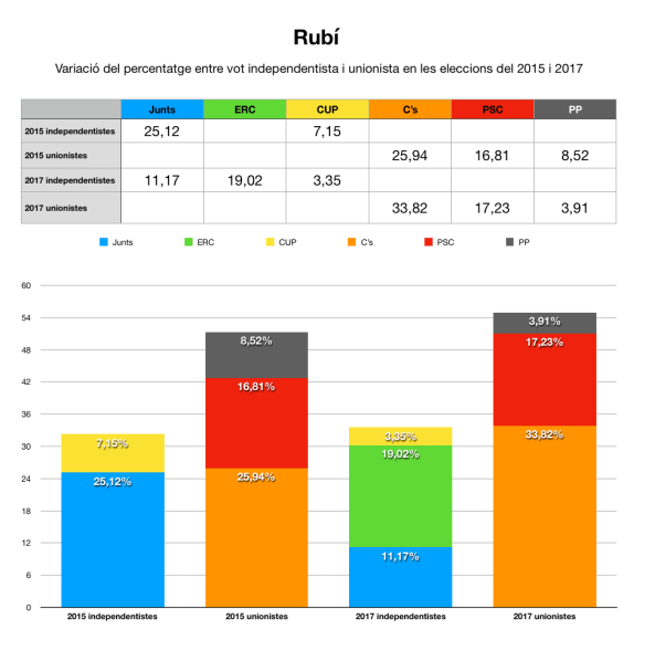 Captura de pantalla 2017-12-28 a les 2.28.12