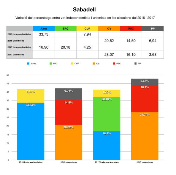Captura de pantalla 2017-12-28 a les 2.31.31
