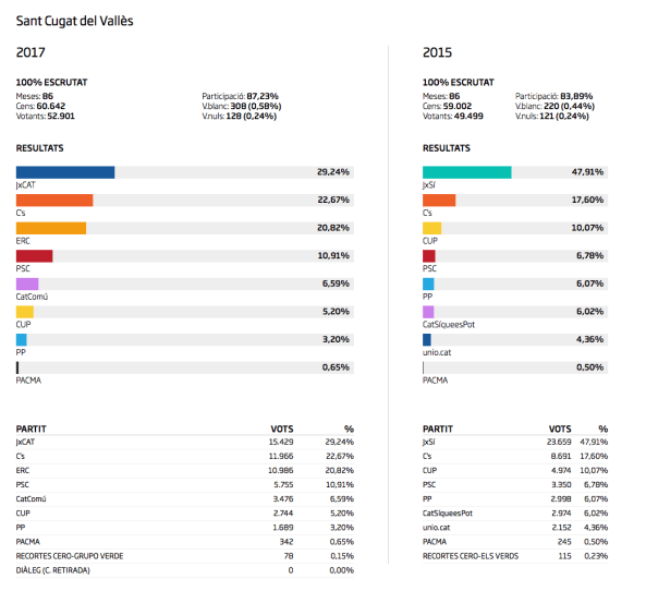 Captura de pantalla 2017-12-28 a les 2.33.29