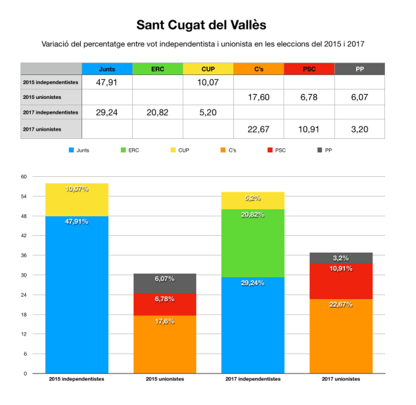 Captura de pantalla 2017-12-28 a les 2.35.05