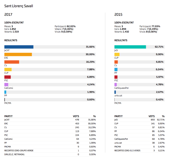 Captura de pantalla 2017-12-28 a les 2.36.58