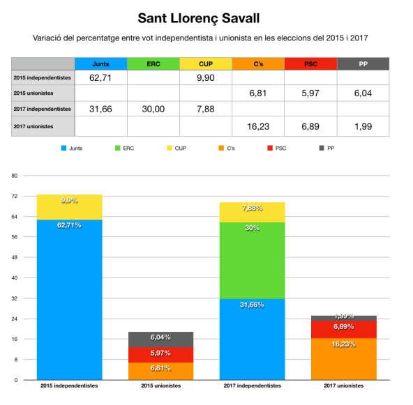 Captura de pantalla 2017-12-28 a les 2.38.31
