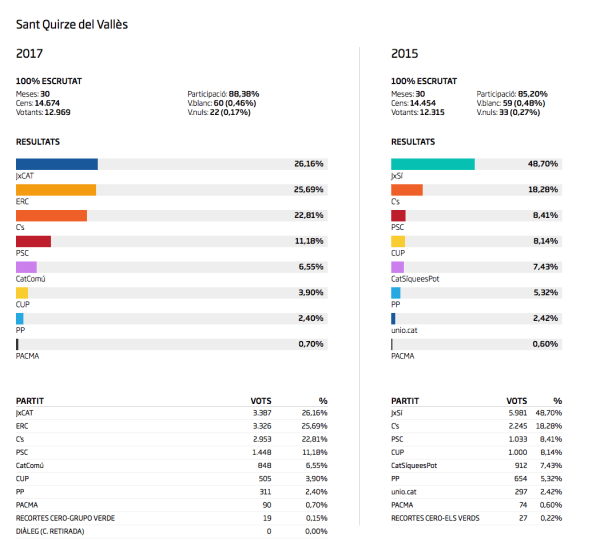 Captura de pantalla 2017-12-28 a les 2.40.44