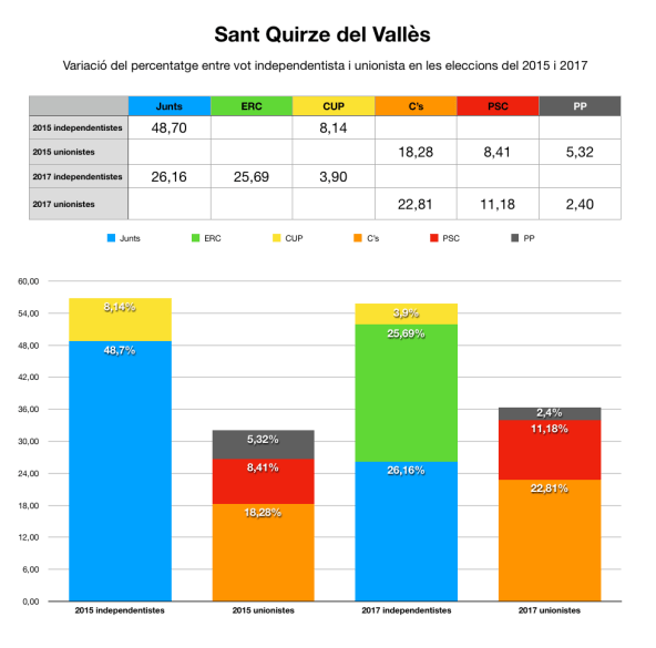 Captura de pantalla 2017-12-28 a les 2.42.32