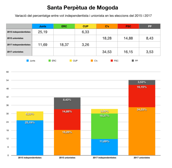 Captura de pantalla 2017-12-28 a les 2.46.21