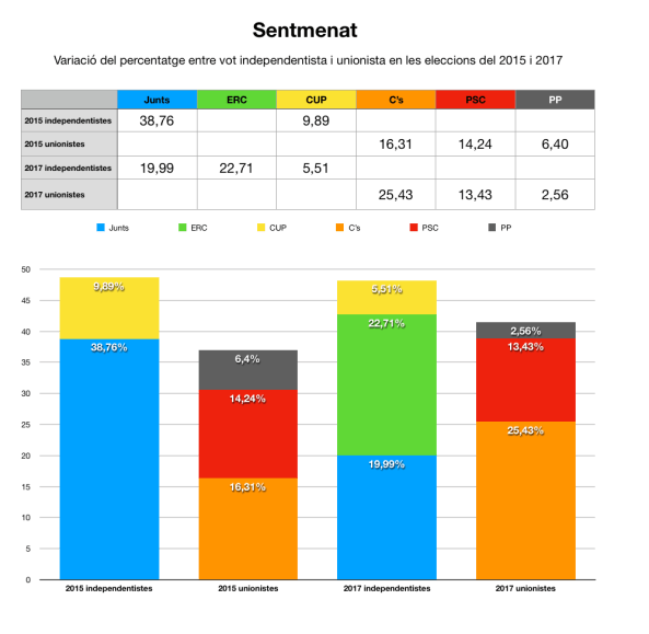 Captura de pantalla 2017-12-28 a les 2.50.11