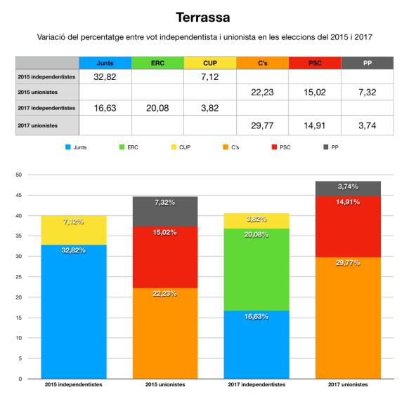 Captura de pantalla 2017-12-28 a les 2.54.20