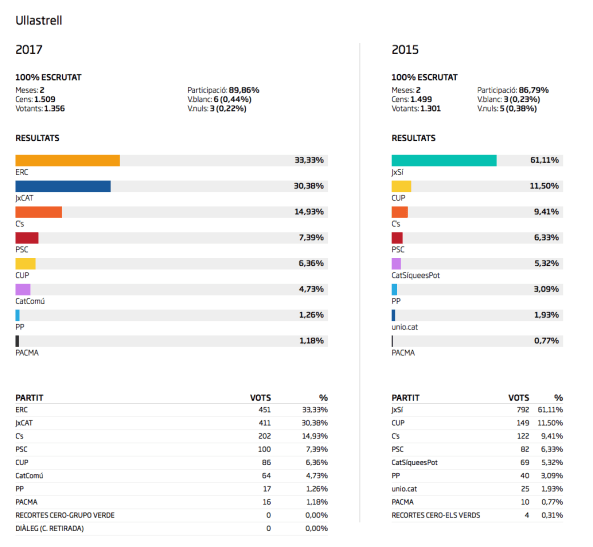 Captura de pantalla 2017-12-28 a les 2.55.56
