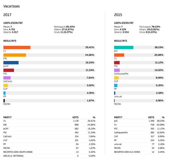 Captura de pantalla 2017-12-28 a les 2.58.53