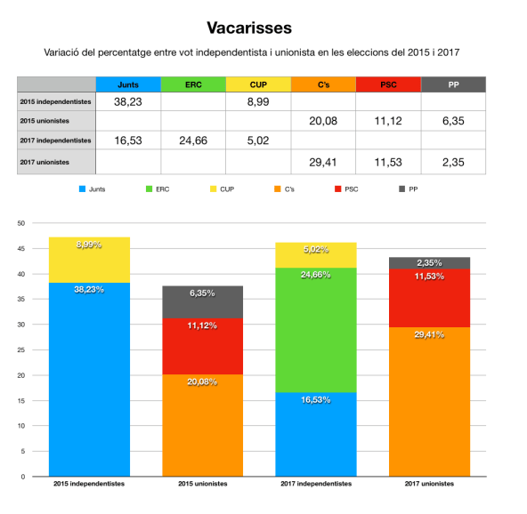 Captura de pantalla 2017-12-28 a les 3.00.24