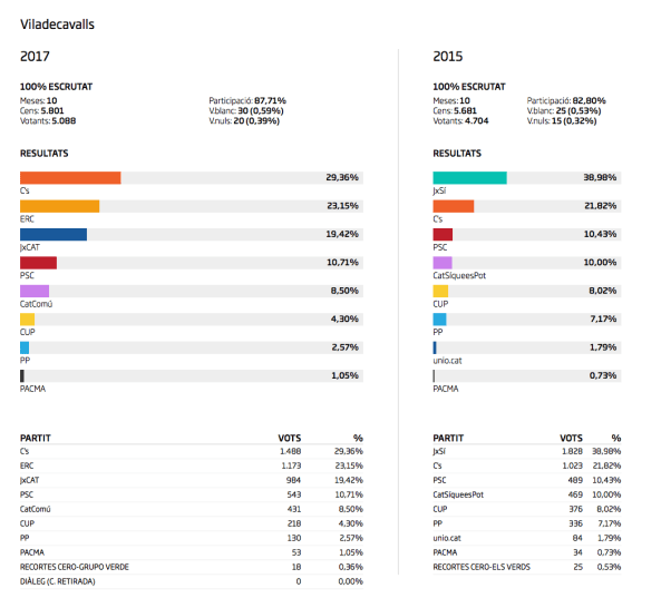 Captura de pantalla 2017-12-28 a les 3.02.00