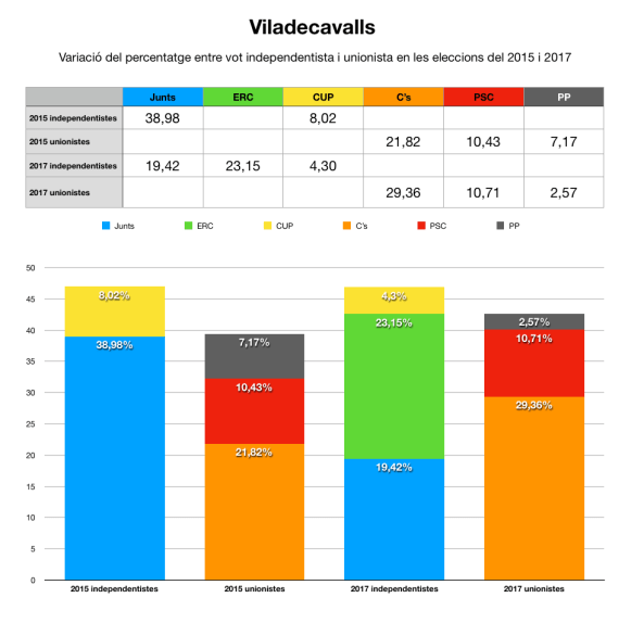 Captura de pantalla 2017-12-28 a les 3.03.37