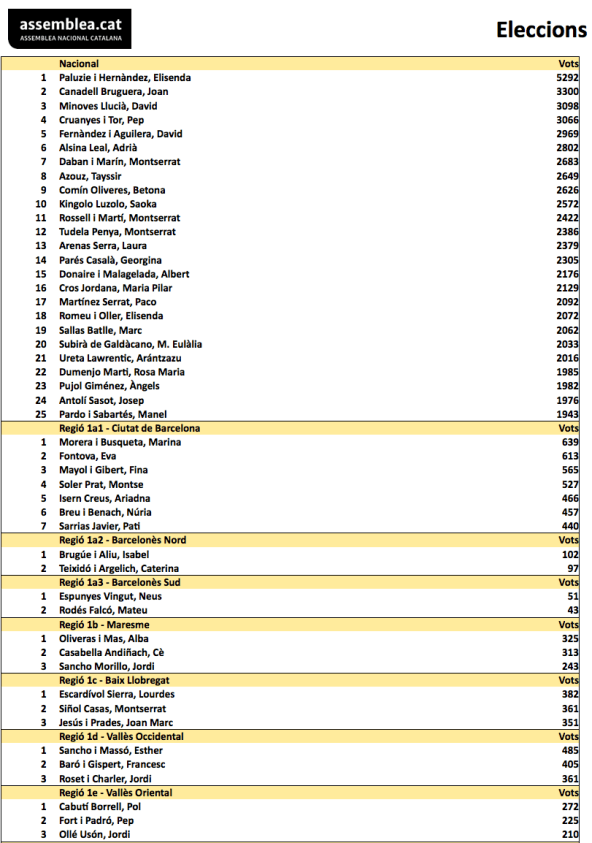Captura de pantalla 2018-03-21 a les 21.24.53