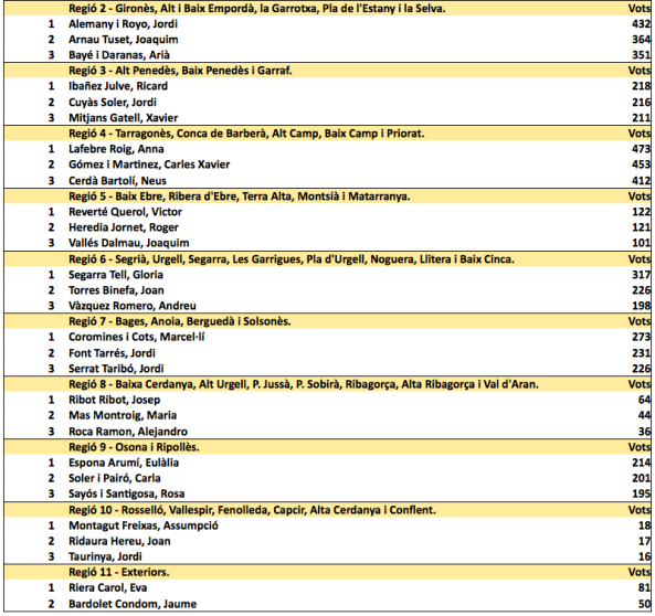 Captura de pantalla 2018-03-21 a les 21.25.05