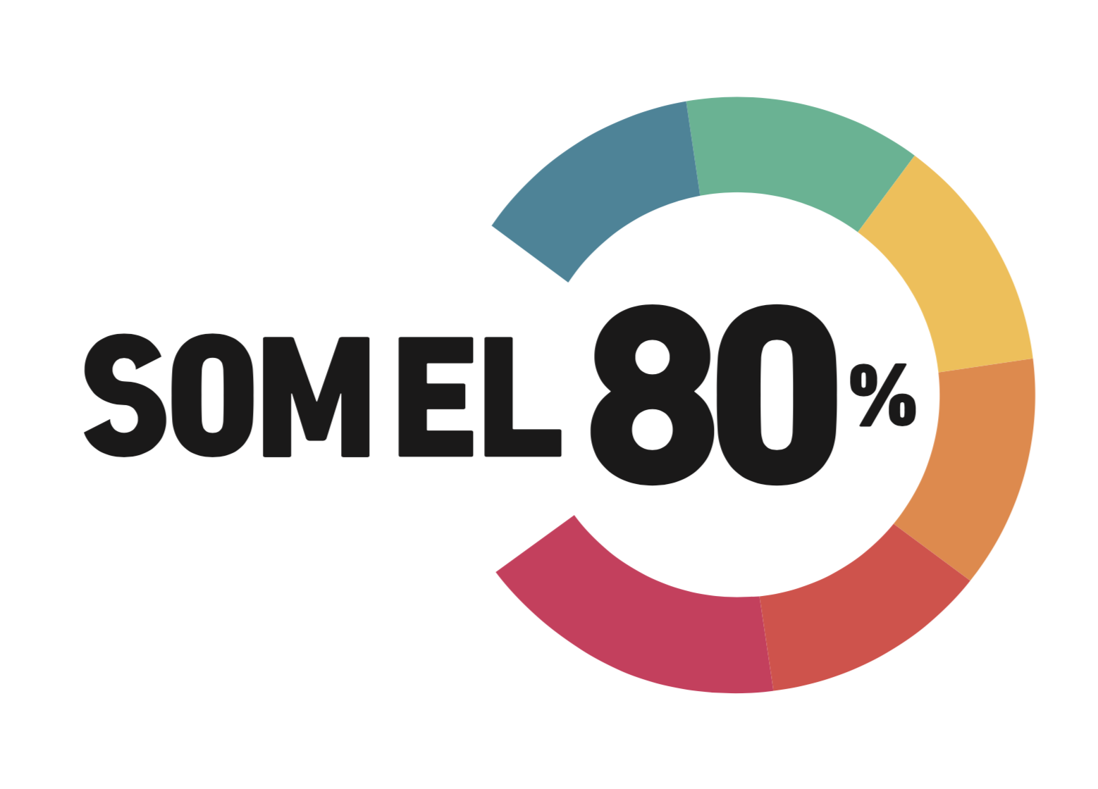 Captura de Pantalla 2018-11-08 a les 1.14.31.png